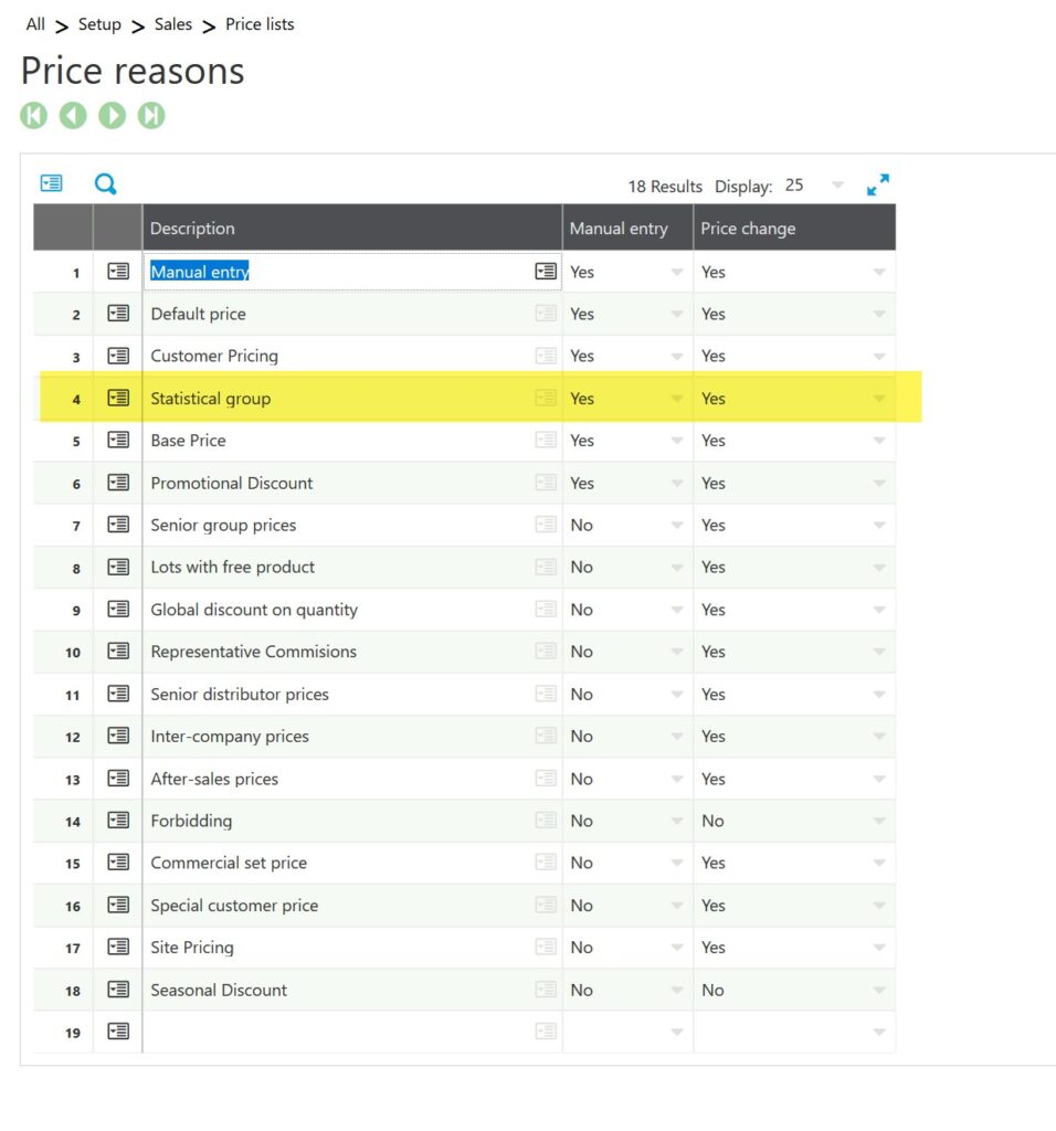 Setup a Price Reason